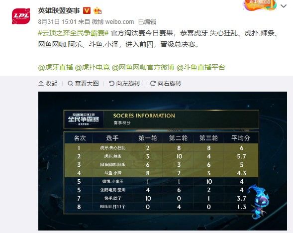 乐部在设定 乐部在设定